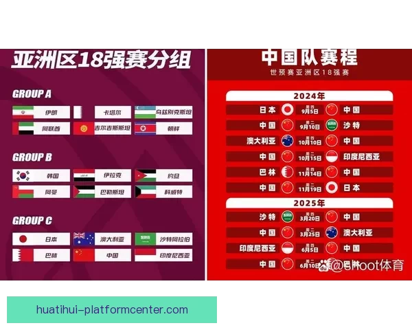 2026世界杯参赛队实力分析与夺冠热门预测全解