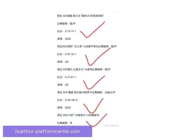足球竞猜精准预测技巧 揭秘如何分析比赛走势和比分走势