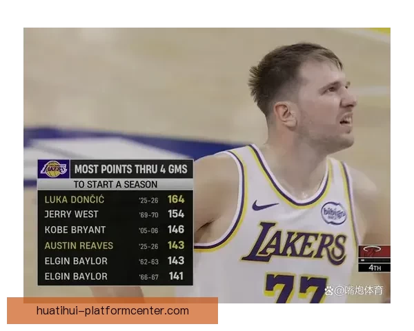 东契奇9连胜创历史新神迹 数据比肩张伯伦 乔科詹未曾达成