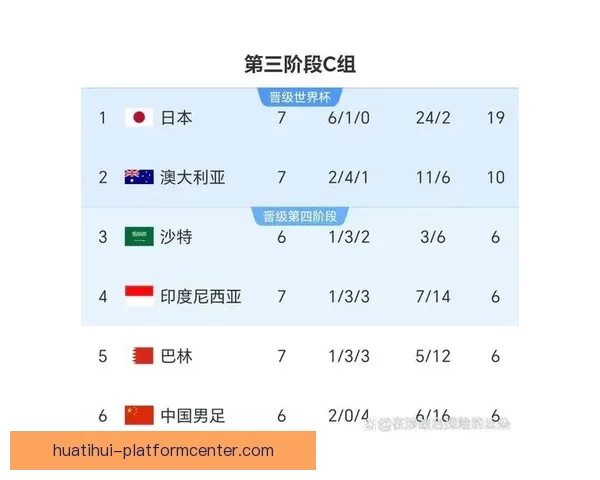 美加墨世界杯赛前全面竞猜指南与胜率提升策略解析